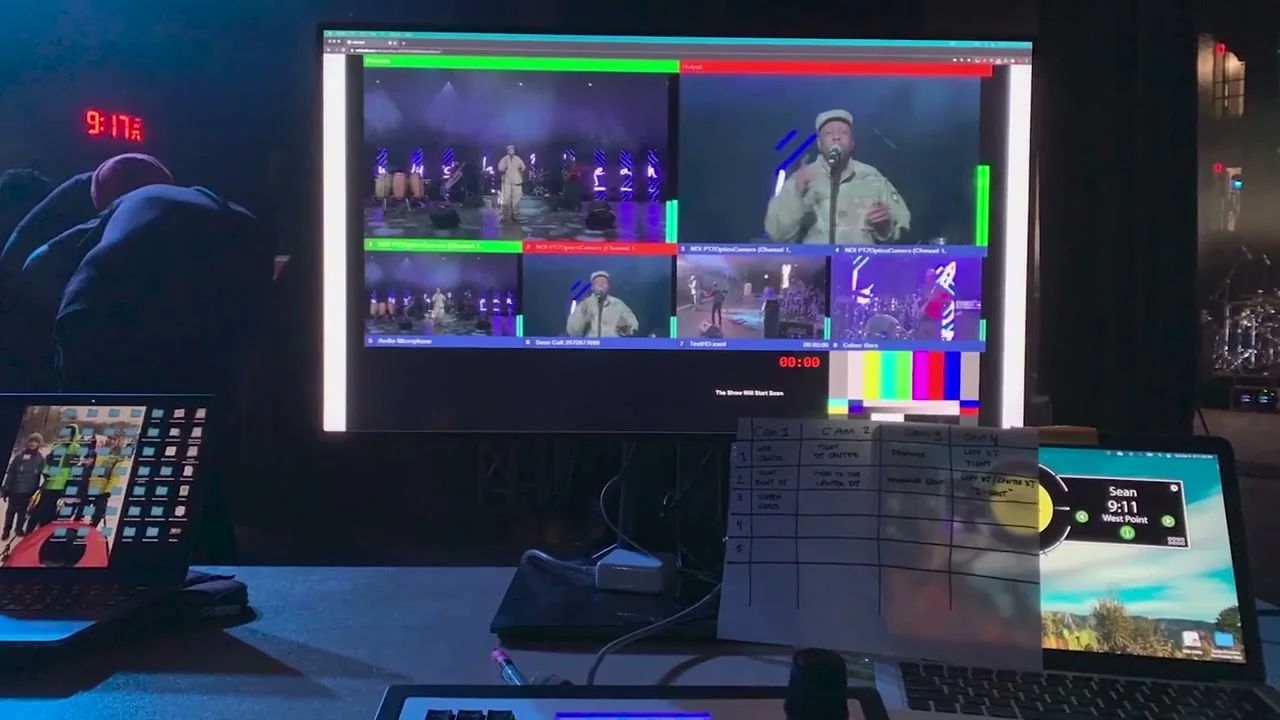 A multiview monitor showing several live feeds at once
